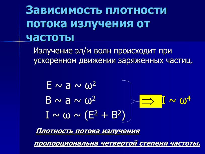 Зависимость плотности потока излучения от частоты