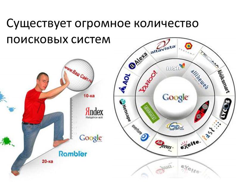 Разновидности поисковых систем в интернете индивидуальный проект