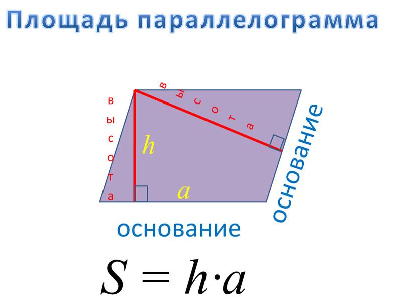 Площадь параллелограмма основание высота основание высота h а