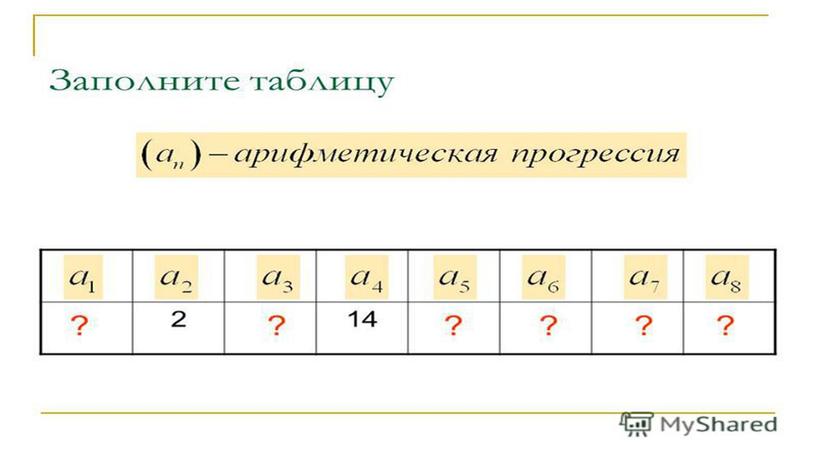 Презентация к уроку алгебры в 9 классе по теме  "Арифметическая прогрессия