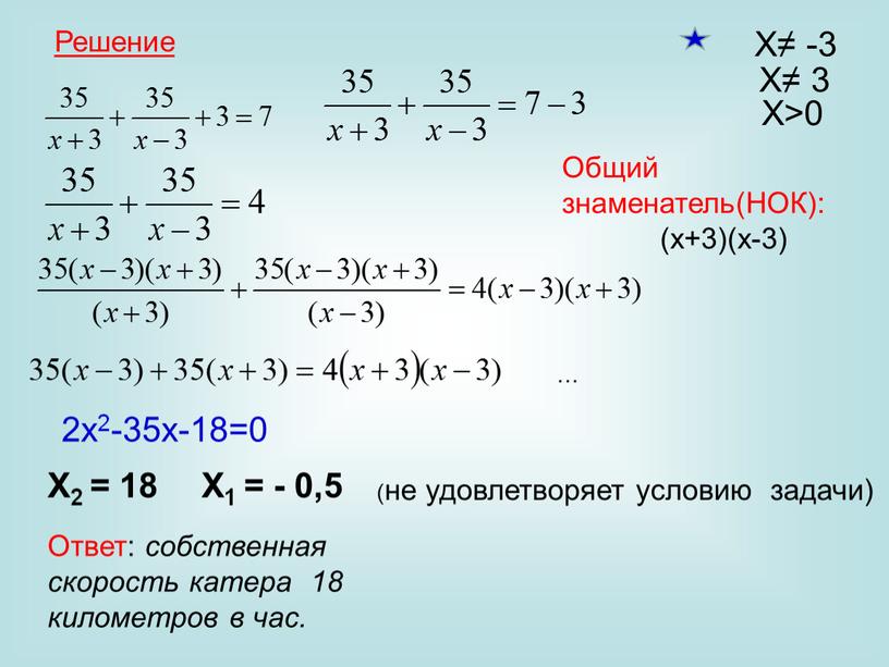 Решение X1 = - 0,5 X2 = 18 X≠ -3 (не удовлетворяет условию задачи)