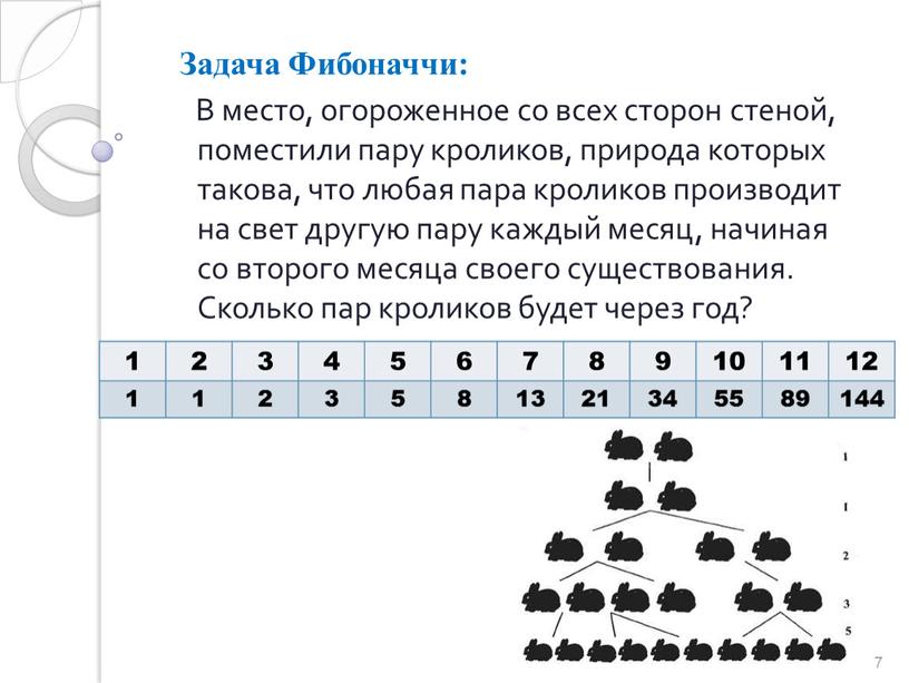 Задача Фибоначчи: В место, огороженное со всех сторон стеной, поместили пару кроликов, природа которых такова, что любая пара кроликов производит на свет другую пару каждый…