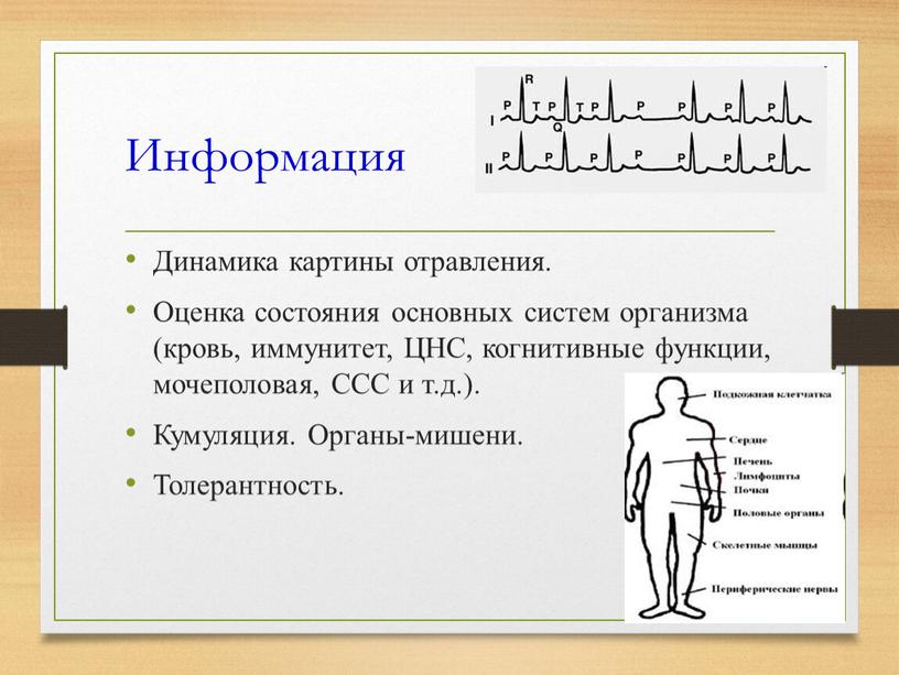 Информация Динамика картины отравления