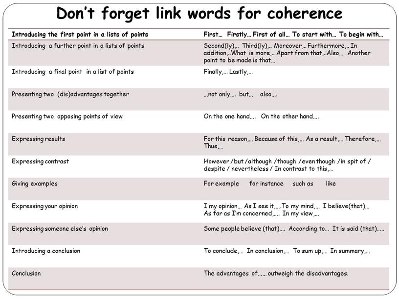Don’t forget link words for coherence
