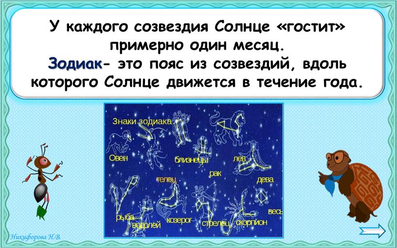 У каждого созвездия Солнце «гостит» примерно один месяц