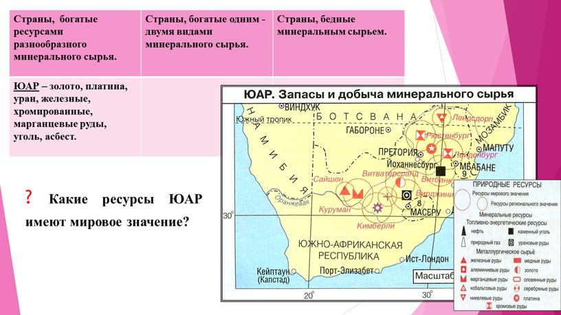 Страны, богатые ресурсами разнообразного минерального сырья