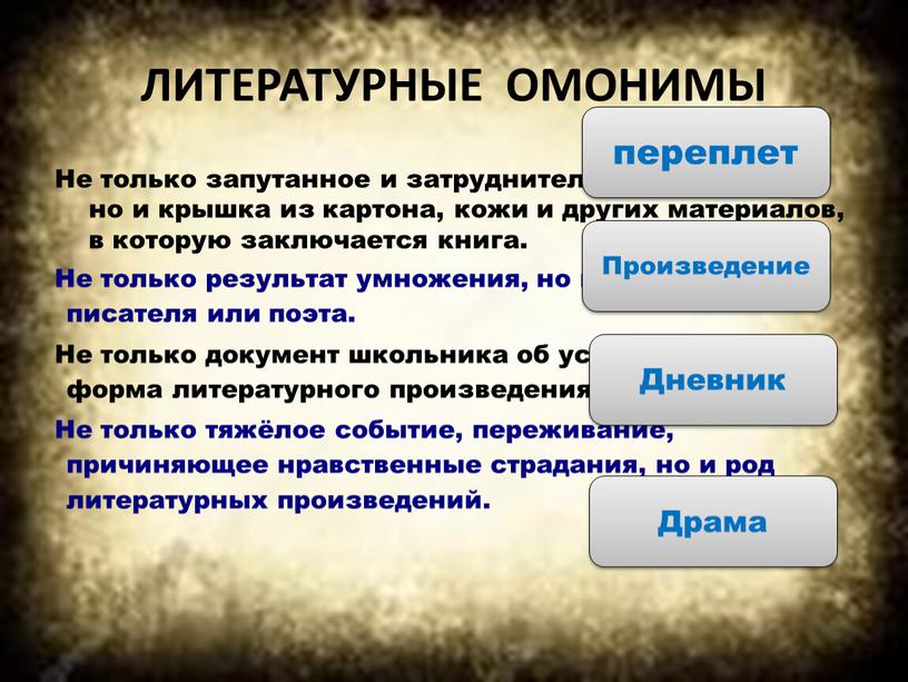 ЛИТЕРАТУРНЫЕ ОМОНИМЫ Не только запутанное и затруднительное положение, но и крышка из картона, кожи и других материалов, в которую заключается книга