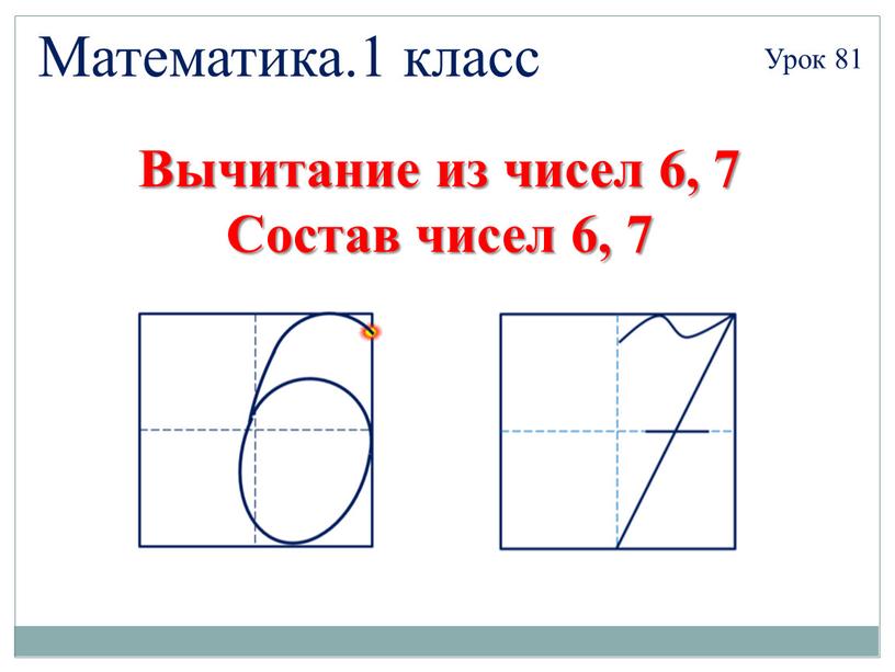 Математика.1 класс Урок 81 Вычитание из чисел 6, 7