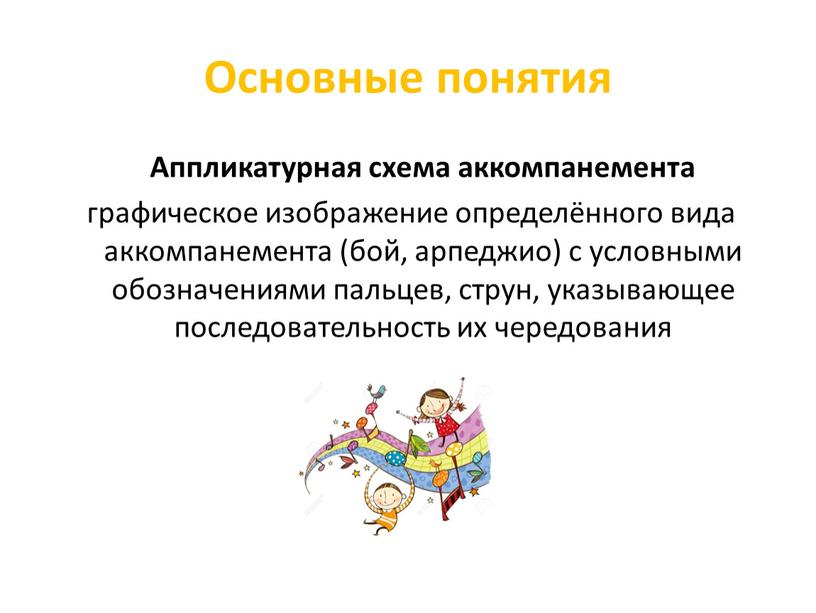 Основные понятия Аппликатурная схема аккомпанемента графическое изображение определённого вида аккомпанемента (бой, арпеджио) с условными обозначениями пальцев, струн, указывающее последовательность их чередования