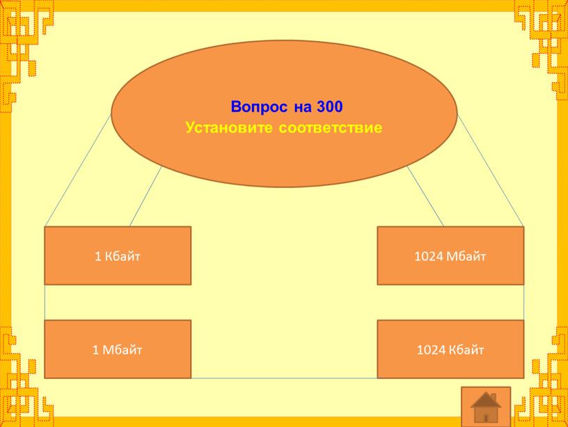 Вопрос на 300 Установите соответствие 1