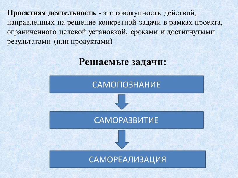 Проектная деятельность - это совокупность действий, направленных на решение конкретной задачи в рамках проекта, ограниченного целевой установкой, сроками и достигнутыми результатами (или продуктами)