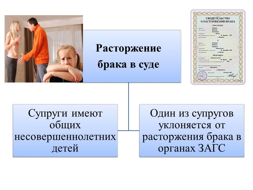 Семья - как социальный институт и малая социальная группа