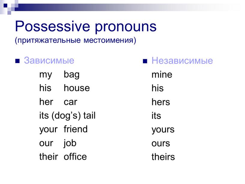 Possessive pronouns (притяжательные местоимения)