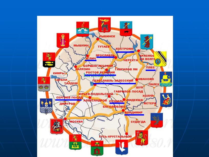 Презентация к уроку окружающего мира 4 класс по теме "Путешествие по Золотому кольцу России"