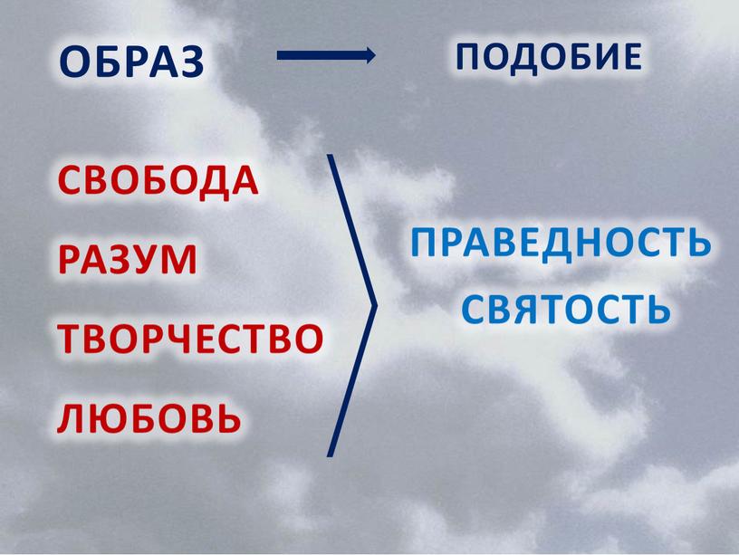 ОБРАЗ ПОДОБИЕ СВОБОДА РАЗУМ ТВОРЧЕСТВО