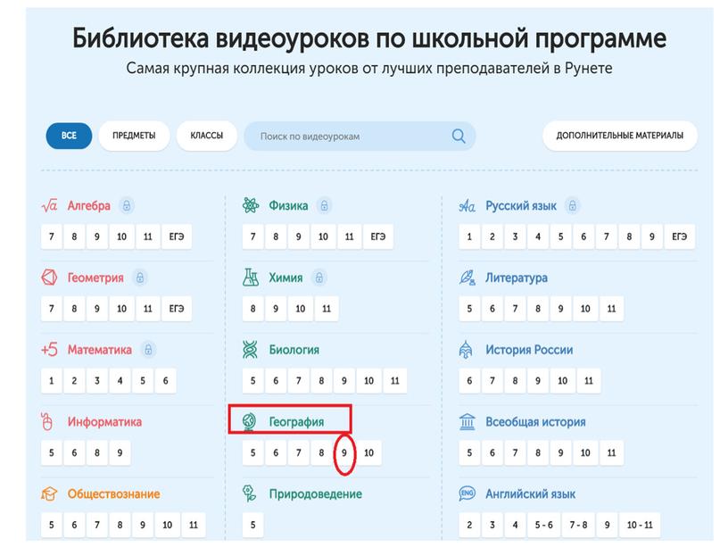 Алгоритм дистанционного обучения географии учеников 5-10 классов