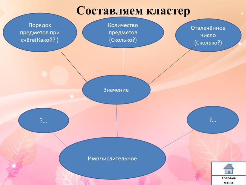 Значение Количество предметов (Сколько?)