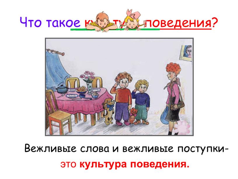 Что такое культура поведения?