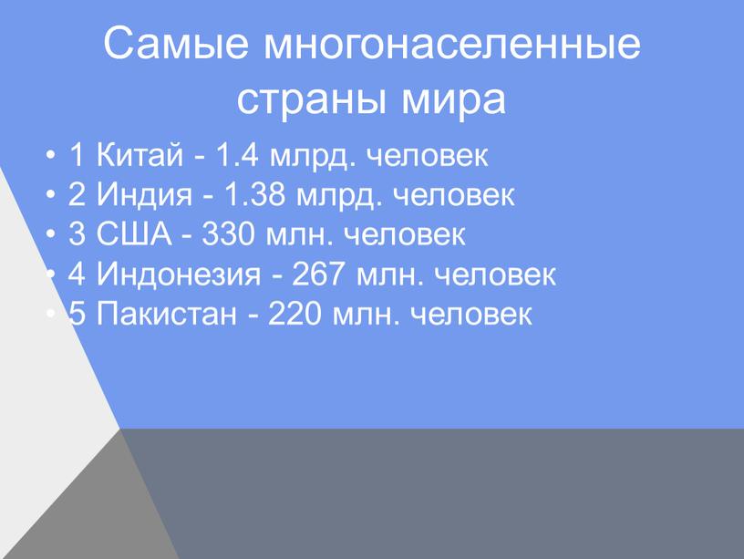 Самые многонаселенные страны мира 1