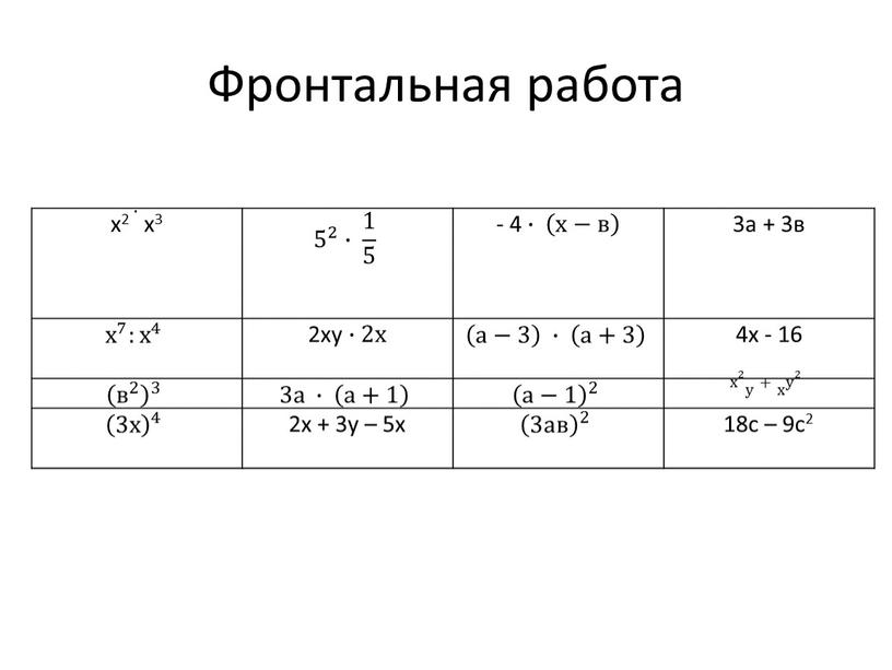 Фронтальная работа х2 ∙ х3 5 2 5 5 2 2 5 2 ∙ 1 5 1 1 5 5 1 5 - 4 ∙…