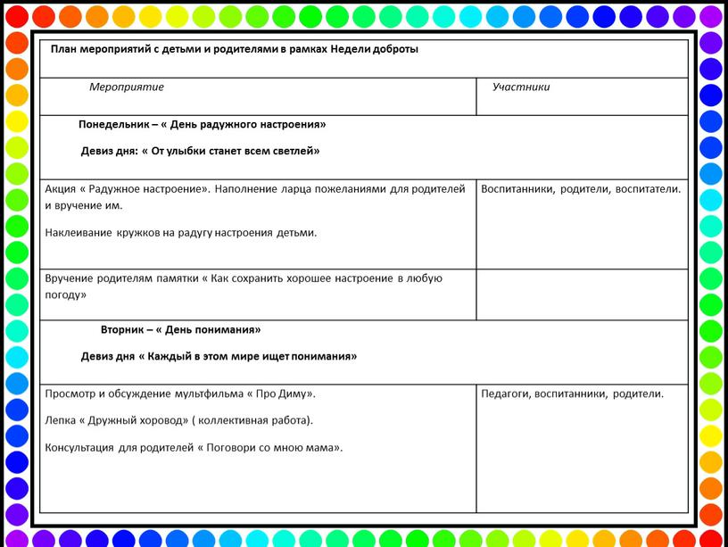 План мероприятий с детьми и родителями в рамках