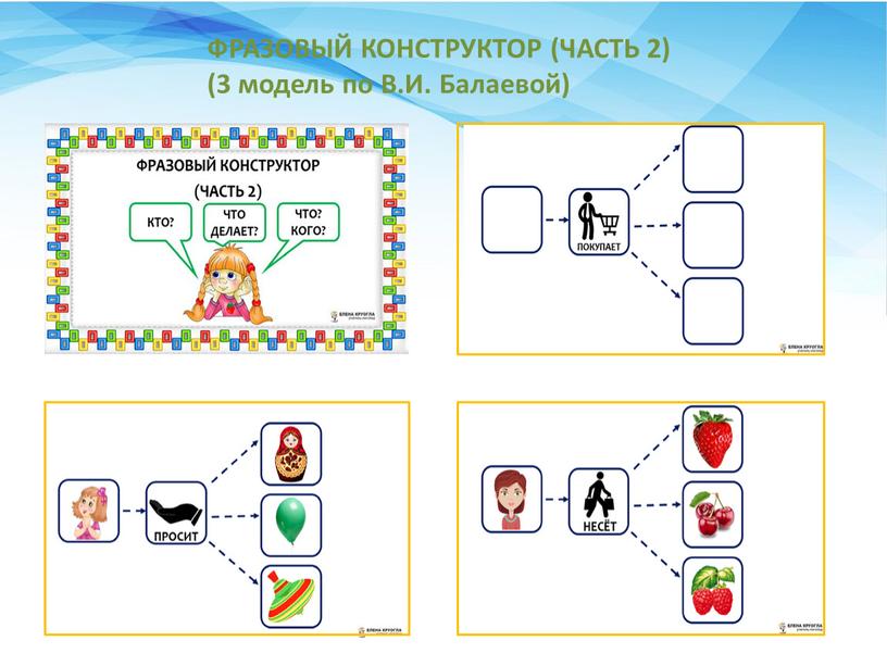 ФРАЗОВЫЙ КОНСТРУКТОР (ЧАСТЬ 2) (3 модель по