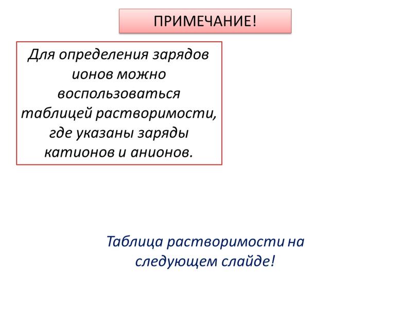 ПРИМЕЧАНИЕ! Для определения зарядов ионов можно воспользоваться таблицей растворимости, где указаны заряды катионов и анионов