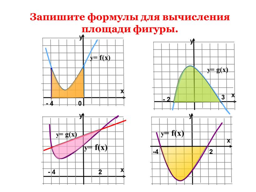 Запишите формулы для вычисления площади фигуры