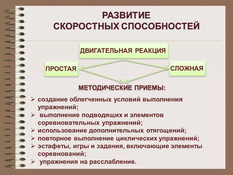 Развитие Скоростных способностей