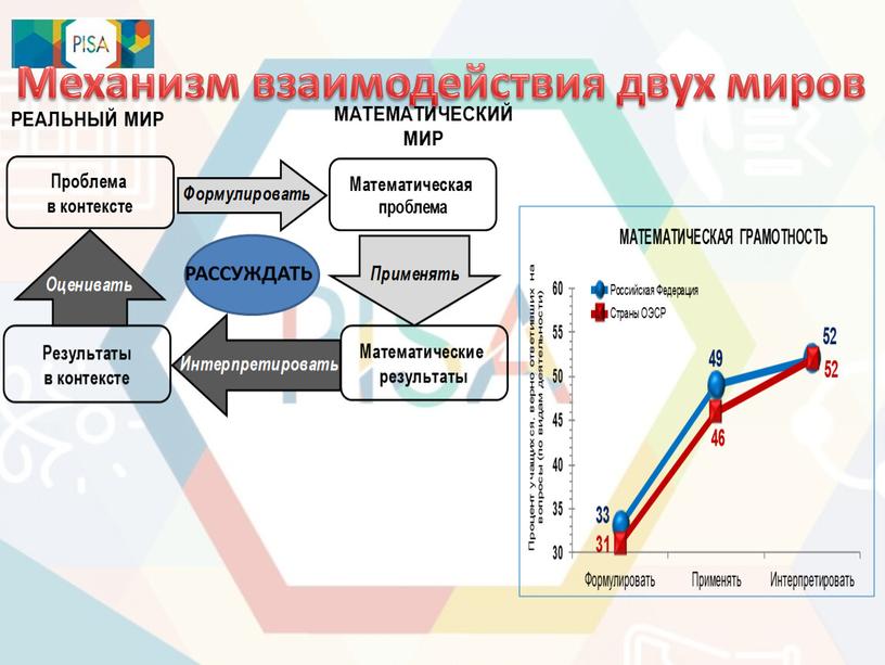 Механизм взаимодействия двух миров