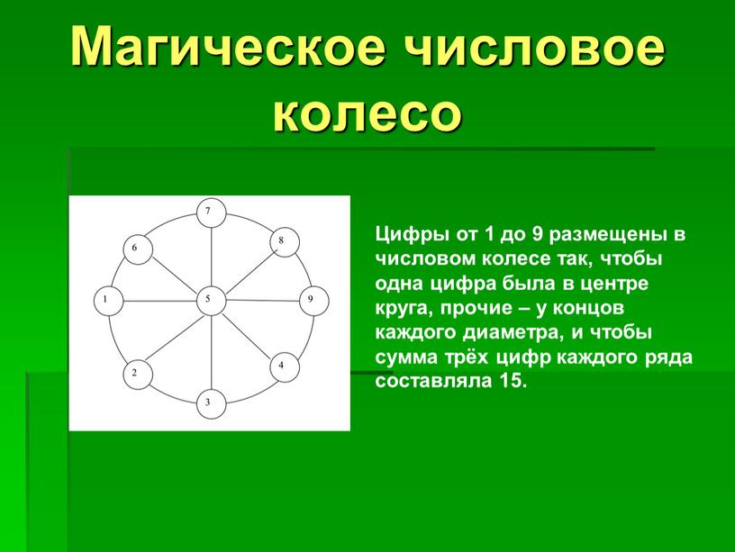 Магическое числовое колесо Цифры от 1 до 9 размещены в числовом колесе так, чтобы одна цифра была в центре круга, прочие – у концов каждого…