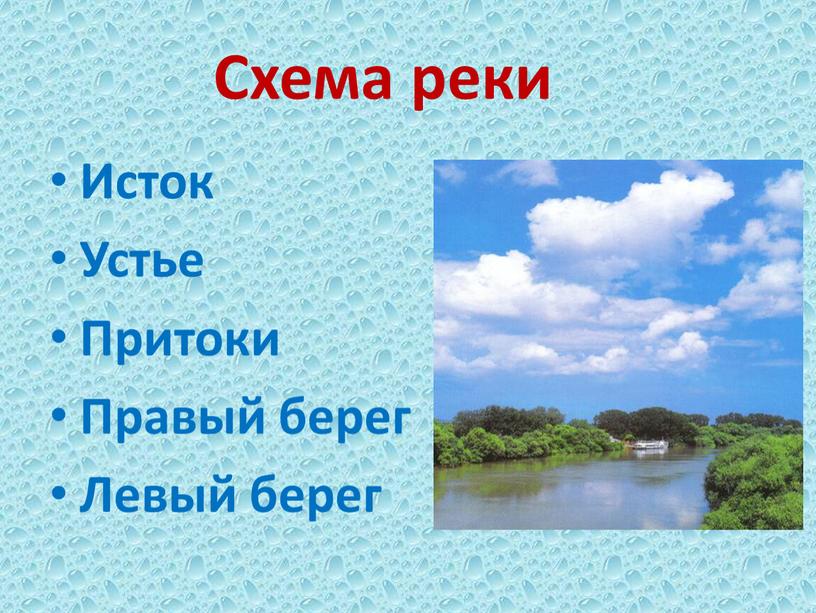 Схема реки Исток Устье Притоки