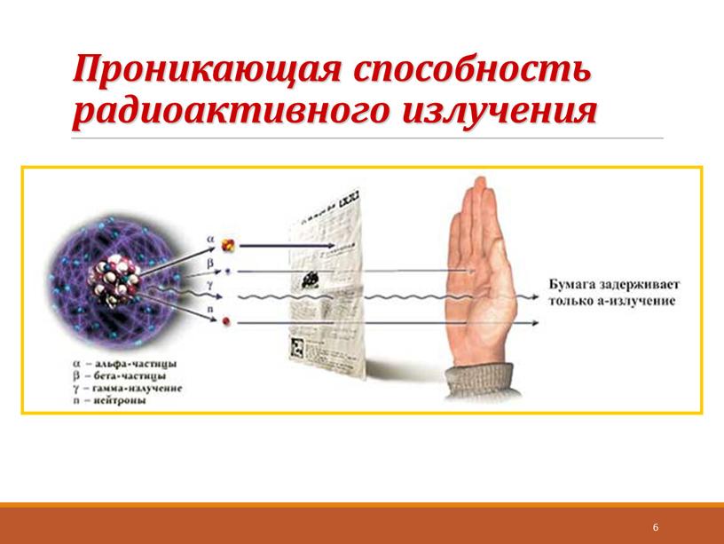 Проникающая способность радиоактивного излучения 6