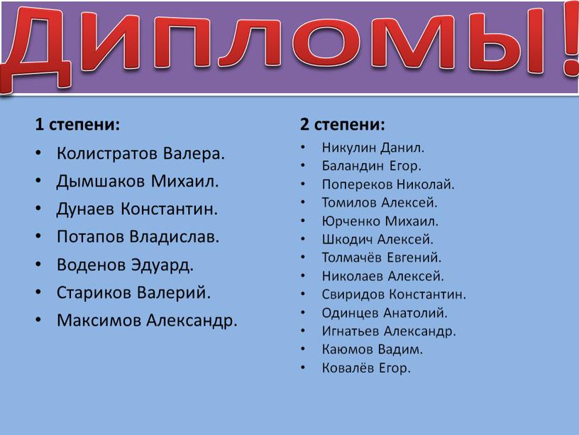 Колистратов Валера. Дымшаков Михаил