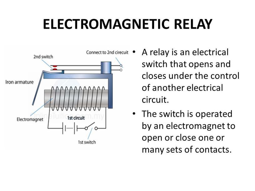 ELECTROMAGNETIC RELAY A relay is an electrical switch that opens and closes under the control of another electrical circuit