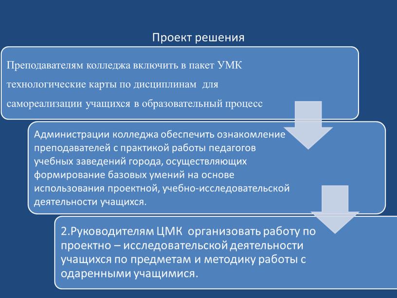 Проект решения