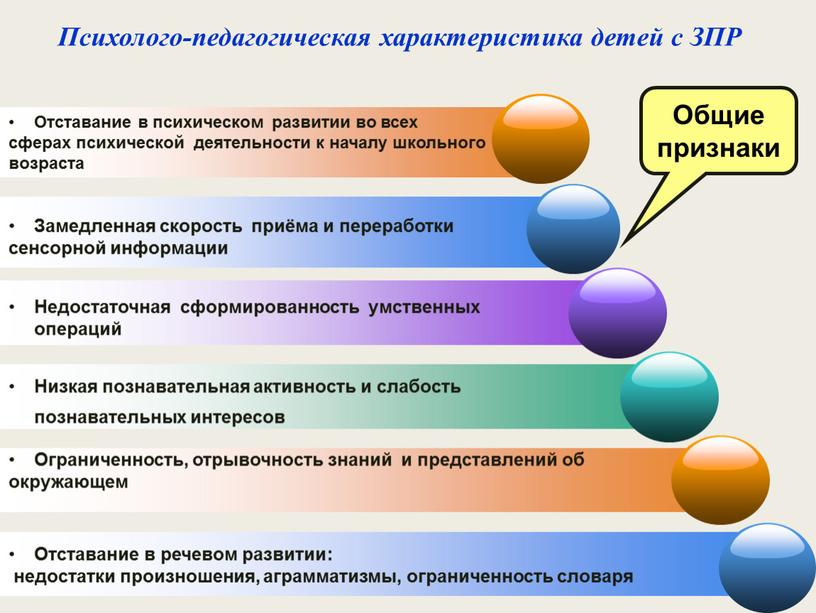 Психолого-педагогическая характеристика детей с