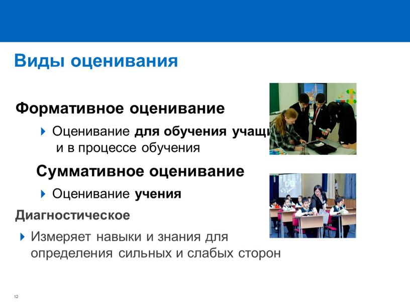 Виды оценивания Формативное оценивание