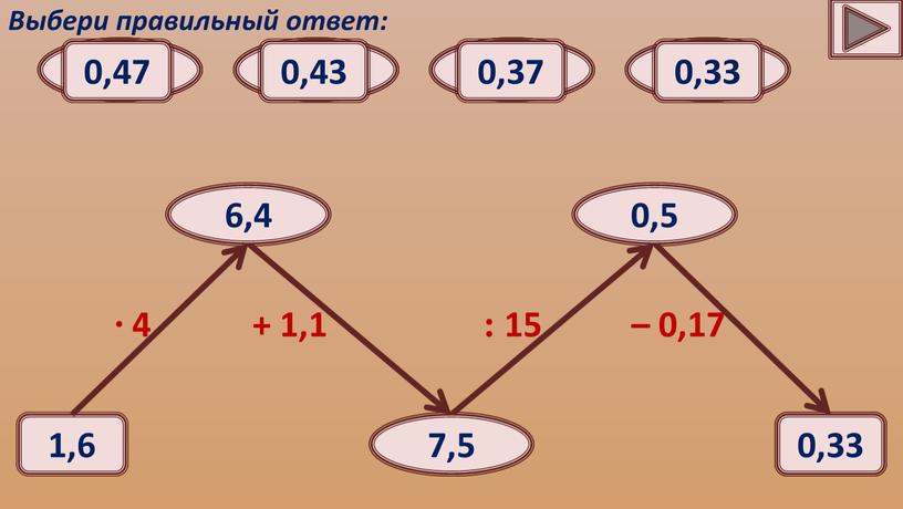 Выбери правильный ответ: 6,4 6,6 6,4 6,8 6,2 + 1,1 7,5 17,4 7,5 6,51 7,114 : 15 0,5 0,05 0,5 5 0,005 – 0,17 0,33…