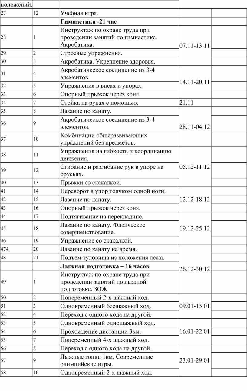 Учебная игра. Гимнастика -21 час 28 1