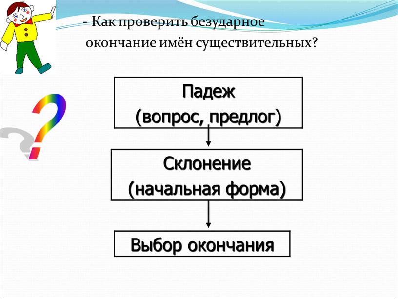 Как проверить безударное окончание имён существительных?