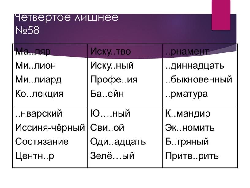 Четвертое лишнее №58 Ма..ляр Ми