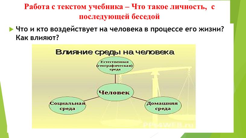 Работа с текстом учебника – Что такое личность, с последующей беседой