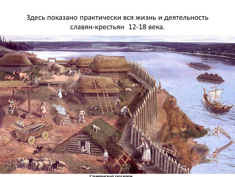 Здесь показано практически вся жизнь и деятельность славян-крестьян 12-18 века