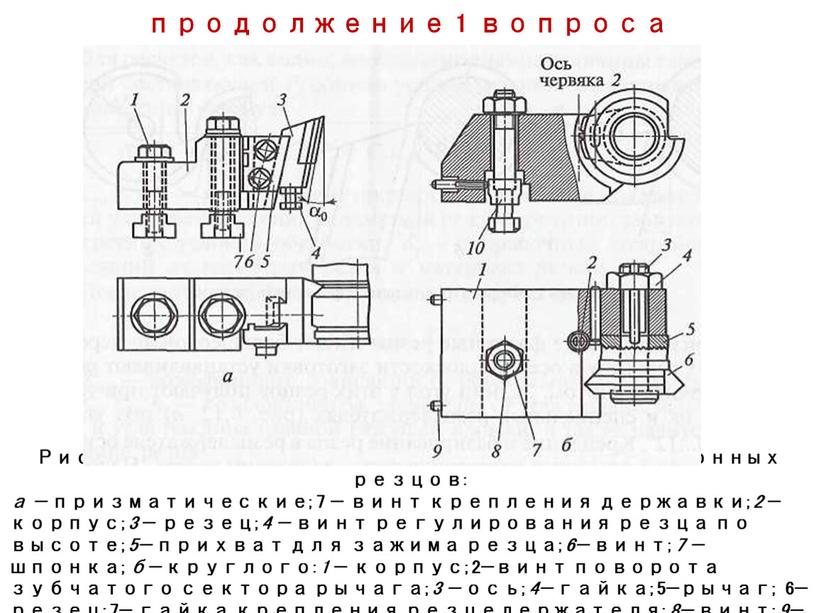 Рис. 6.12. Резцедержатели для крепления фасонных резцов: а — призматические; 7 — винт крепления державки; 2 — корпус; 3 — резец; 4 — винт регулирова­ния…