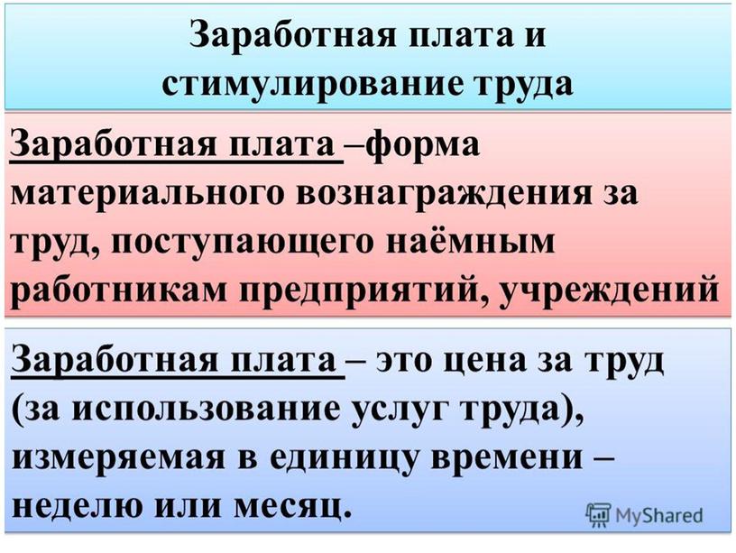 Презентация к уроку Заработная плата и ее виды