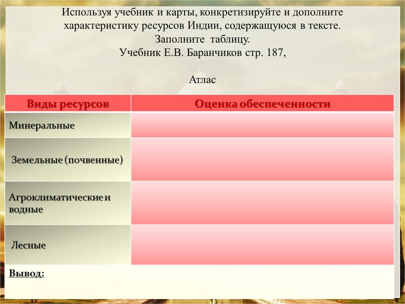 Используя учебник и карты, конкретизируйте и дополните характеристику ресурсов