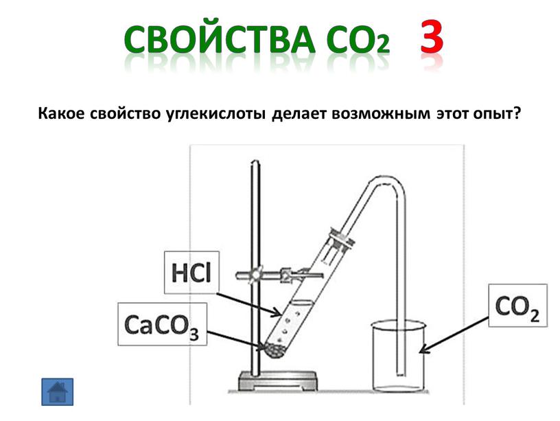 Свойства СО2 3 Какое свойство углекислоты делает возможным этот опыт?