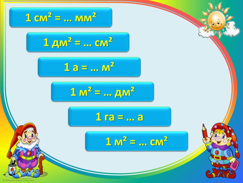 1 см² = 100 мм² 1 см² = … мм² 1 дм² = 100 см² 1 дм² = … см² 1 а = 100 м²…