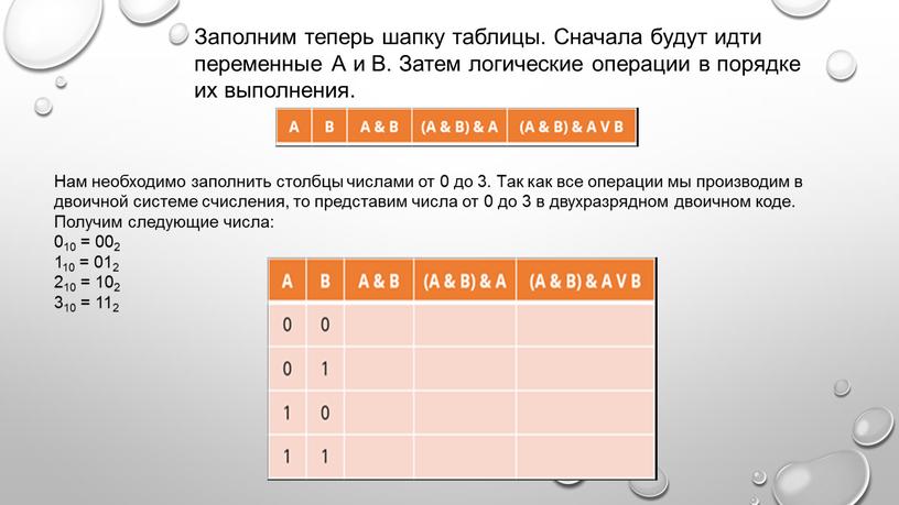 Заполним теперь шапку таблицы.